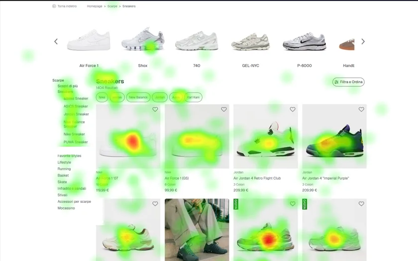 Heatmap di una griglia e-commerce: l'attenzione visiva si concentra su alcuni prodotti, mentre filtri e categorie ricevono una distribuzione più diffusa.